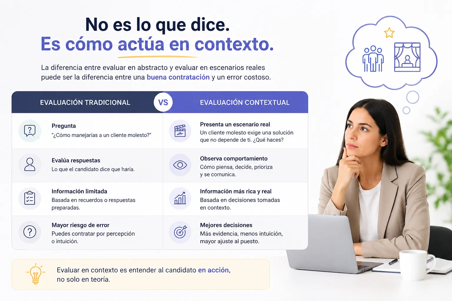 Comparativa entre evaluación tradicional y evaluación contextual de candidatos